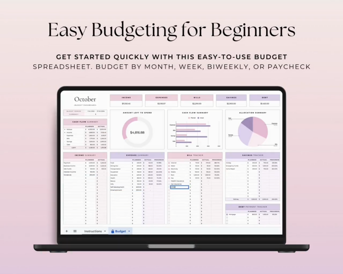 Budgeting Template for Google Sheets (fully customizable)